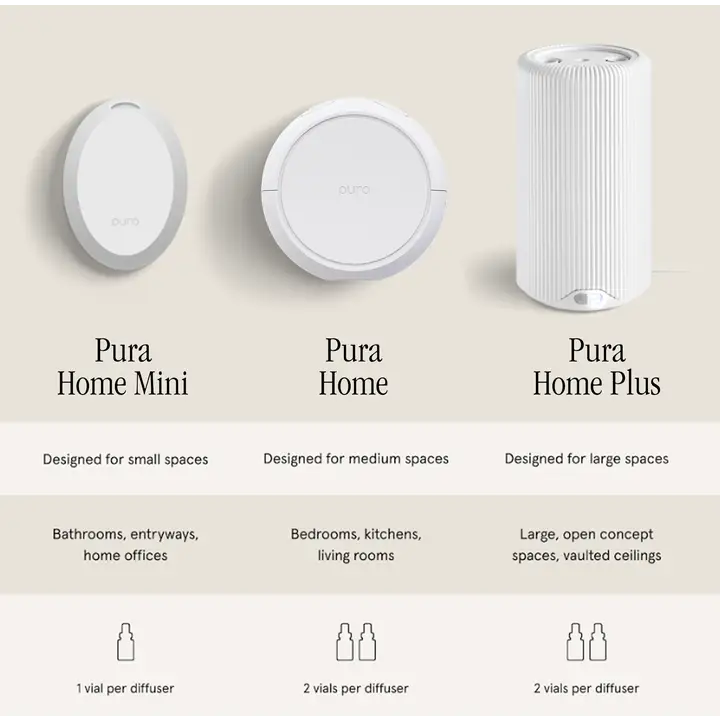 Winter Bayberry by Studio McGee  - Pura Home Refill