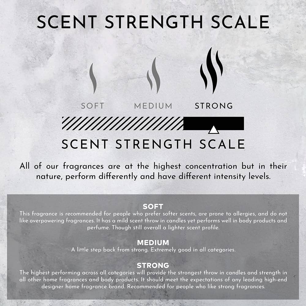 Roll-On Perfume Inspired by Hotel Costes®